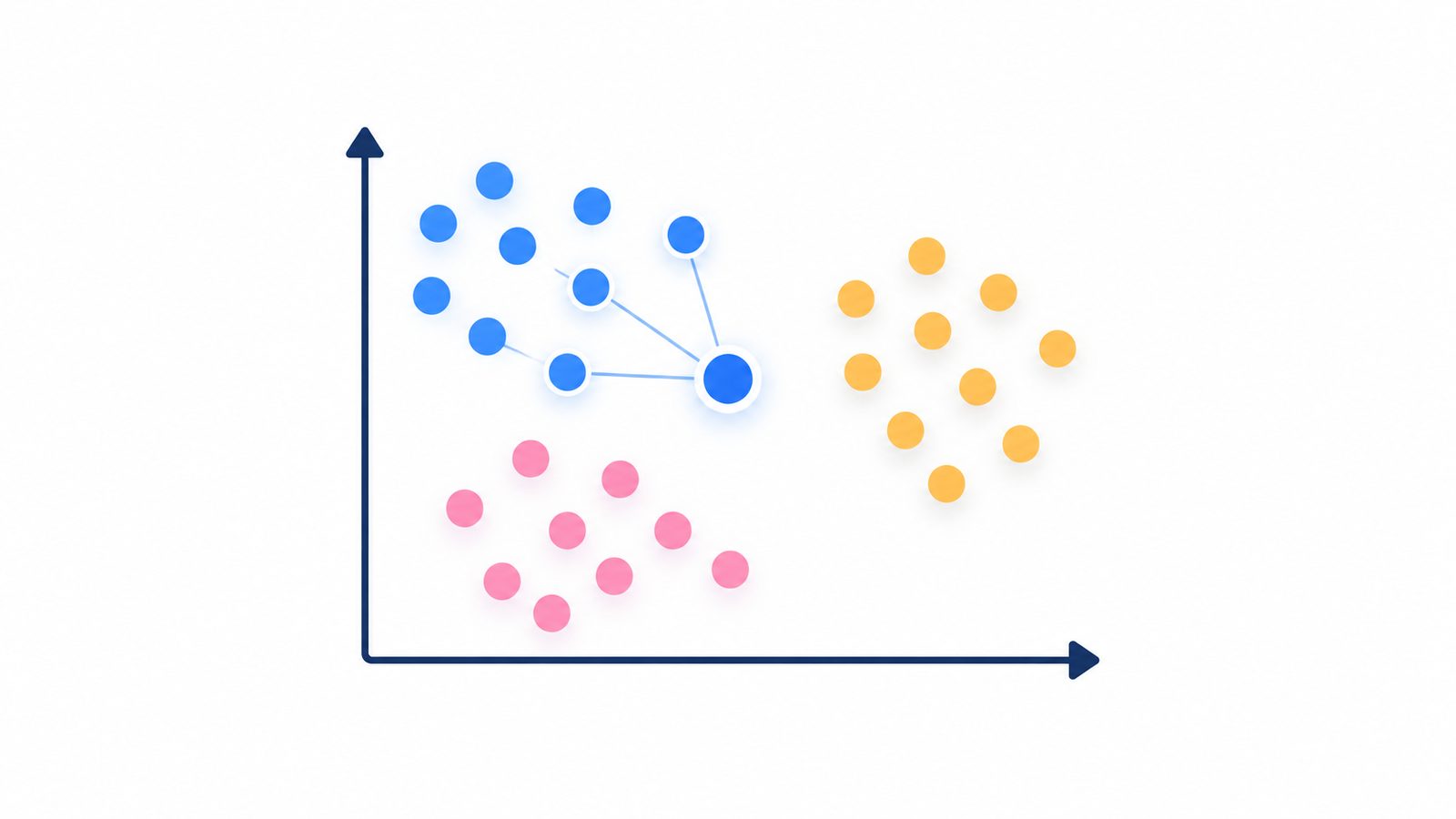 Illustration for project 15: Vector Embeddings Visualizer