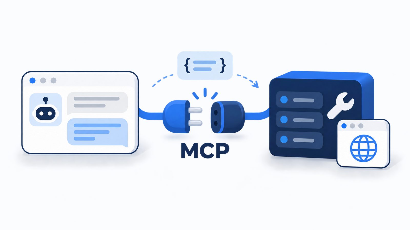 Illustration for project 16: MCP Basics