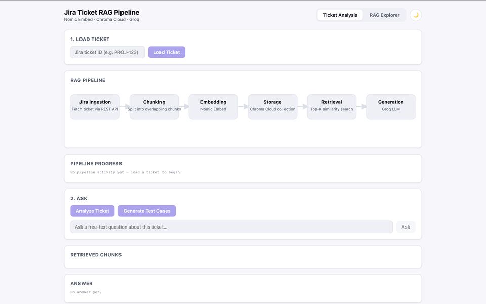 Screenshot of Jira Integrated RAG Explorer