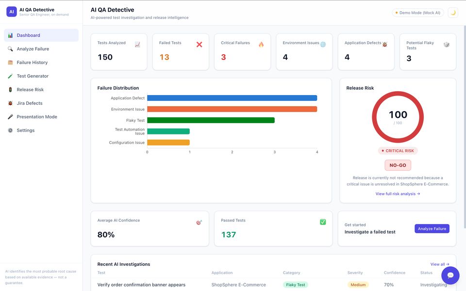 Screenshot of AI QA Detective
