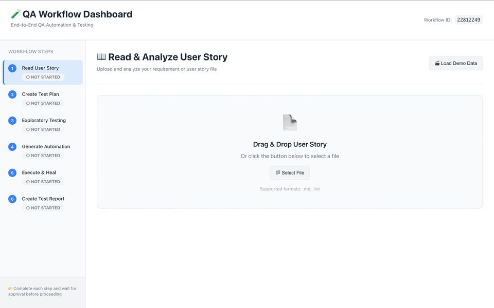 Screenshot of QA Workflow Dashboard
