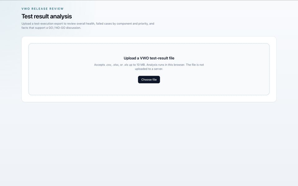 Screenshot of Release Risk Analysis