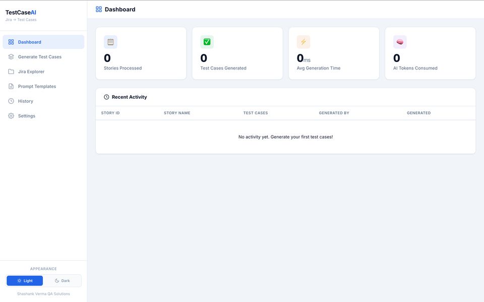 Screenshot of TestCaseAI — Jira Story to Test Case Generator